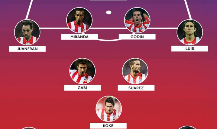 Pamiętna XI Atletico, która wygrała Superpuchar Europy!